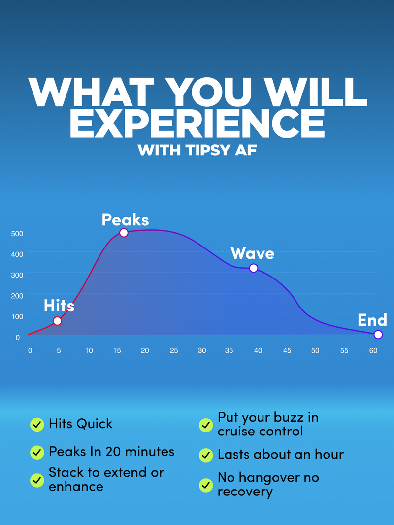 THE MOOD BOOSTING STRESS MELTING ZERO PROOF COCKTAIL